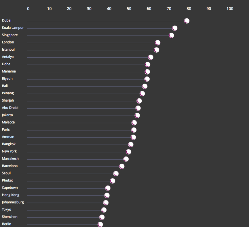 スクリーンショット 2016-07-11 13.10.28