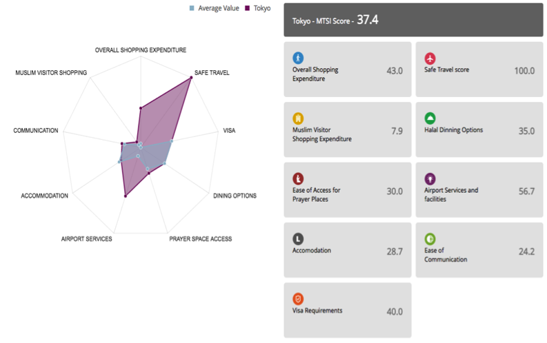 スクリーンショット 2016-07-11 13.10.39