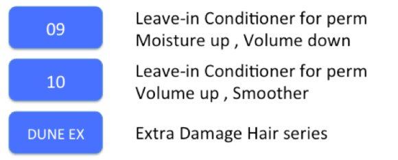 Which Mucota Adllura Aire Should I Choose?