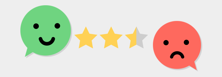 Japanese Product Reviews